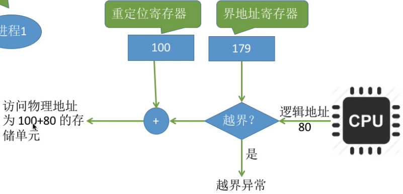 Pasted image 20260709113519.png